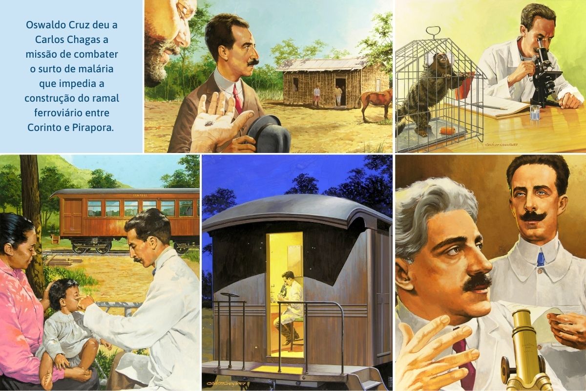 Oswaldo Cruz deu a Carlos Chagas a missão de combater o surto de malária que impedia a construção do ramal ferroviário entre Corinto e Pirapora. 
