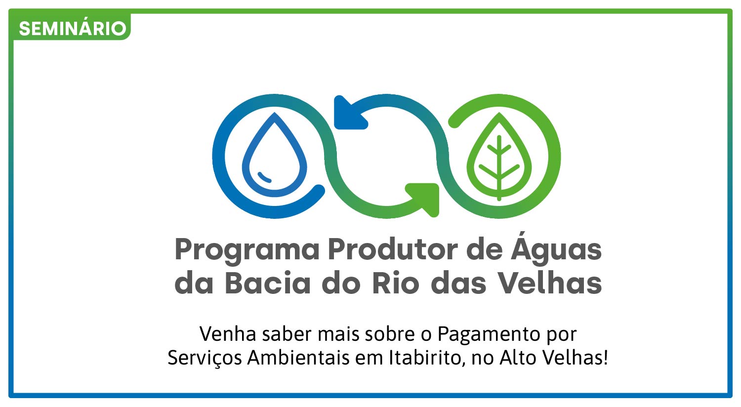 A implantação do Programa de Educação Ambiental da Bacia